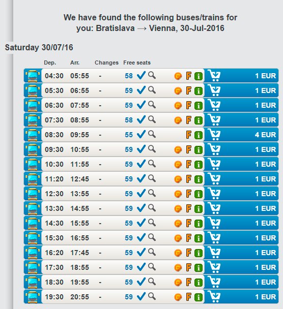 Купить билеты на автобусы по Европе по 1 €. Дешевые автобусы.